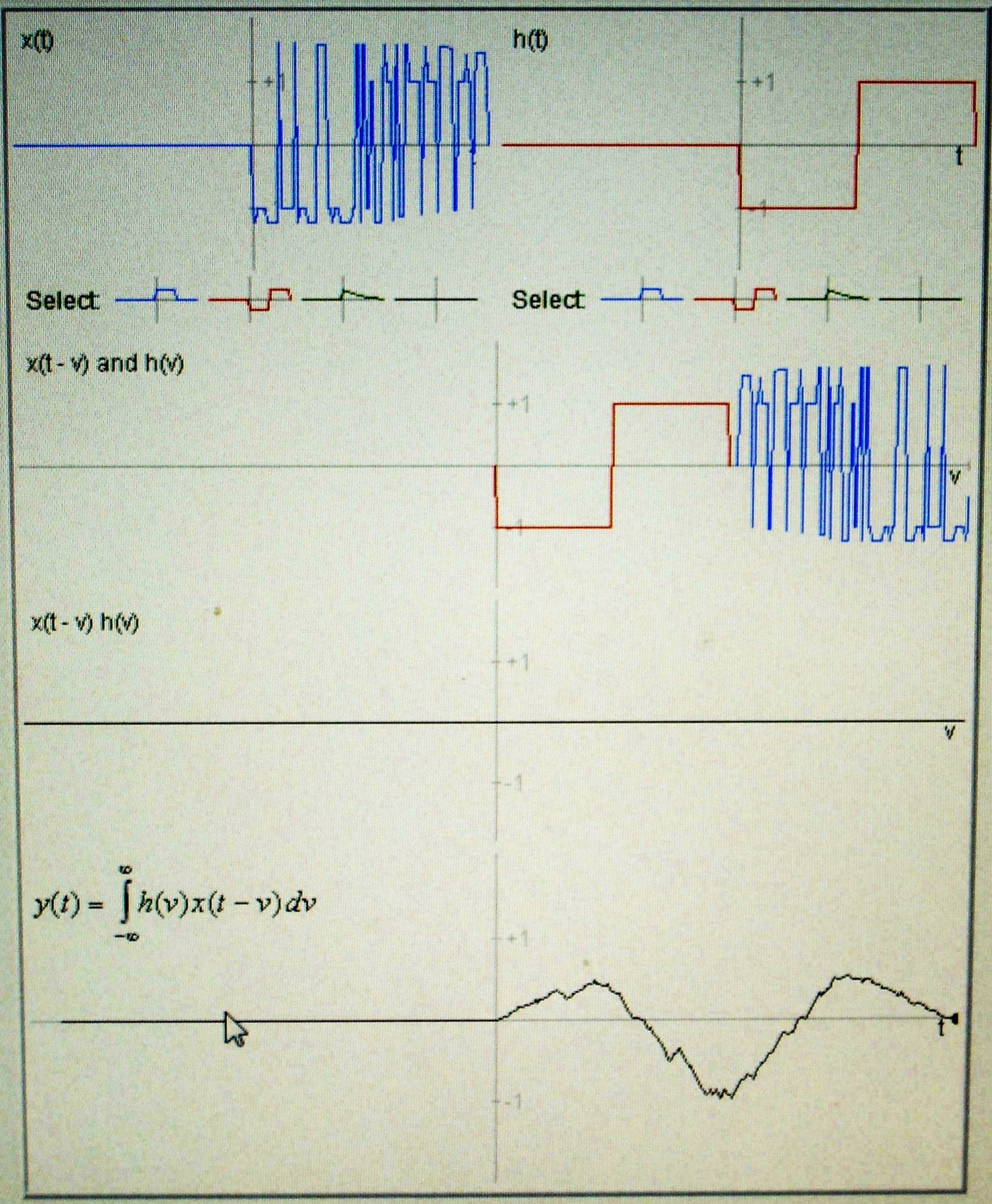 MF Output Time Domain — signal processing diagram showing x(t) noisy input, h(t) reference template, convolution x(t-v) and h(v), and the matched filter output y(t) = integral of h(v)x(t-v)dv